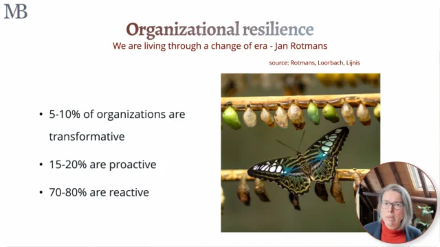 Is Your Organization Ready Video 4: Building Organizational Resilience
